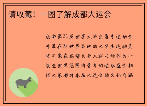 请收藏!一图了解成都大运会