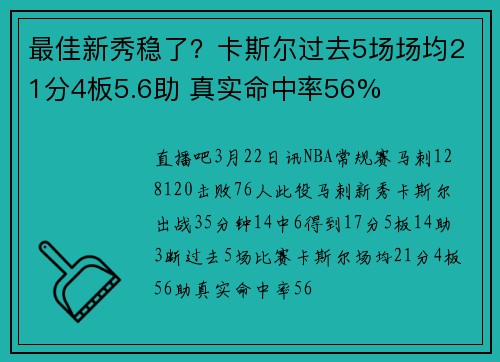 最佳新秀稳了?卡斯尔过去5场场均21分4板5.6助 真实命中率56%