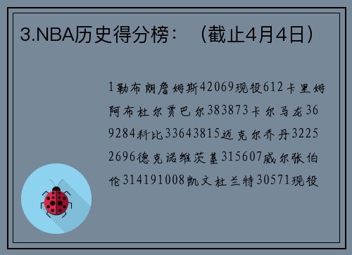 3.NBA历史得分榜:(截止4月4日)